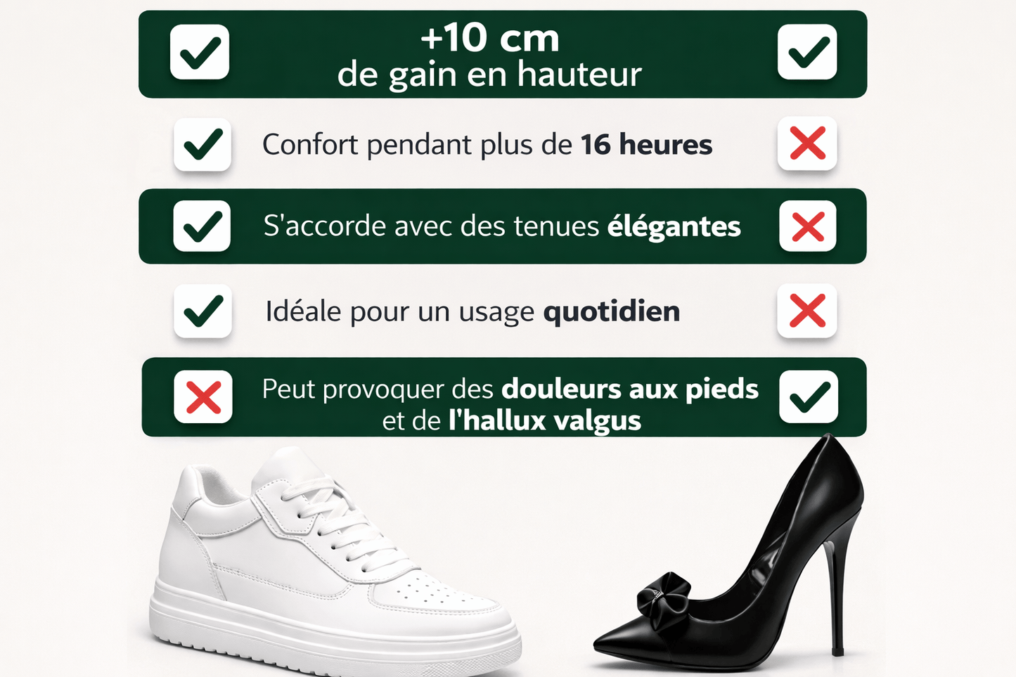 Chaussure réhaussée pour femme