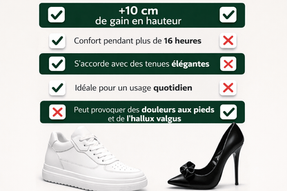 Chaussure réhaussée pour femme